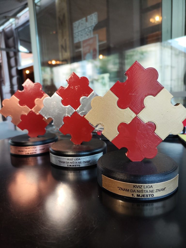 Trofeji za kviz "Znam da ništa ne znam"